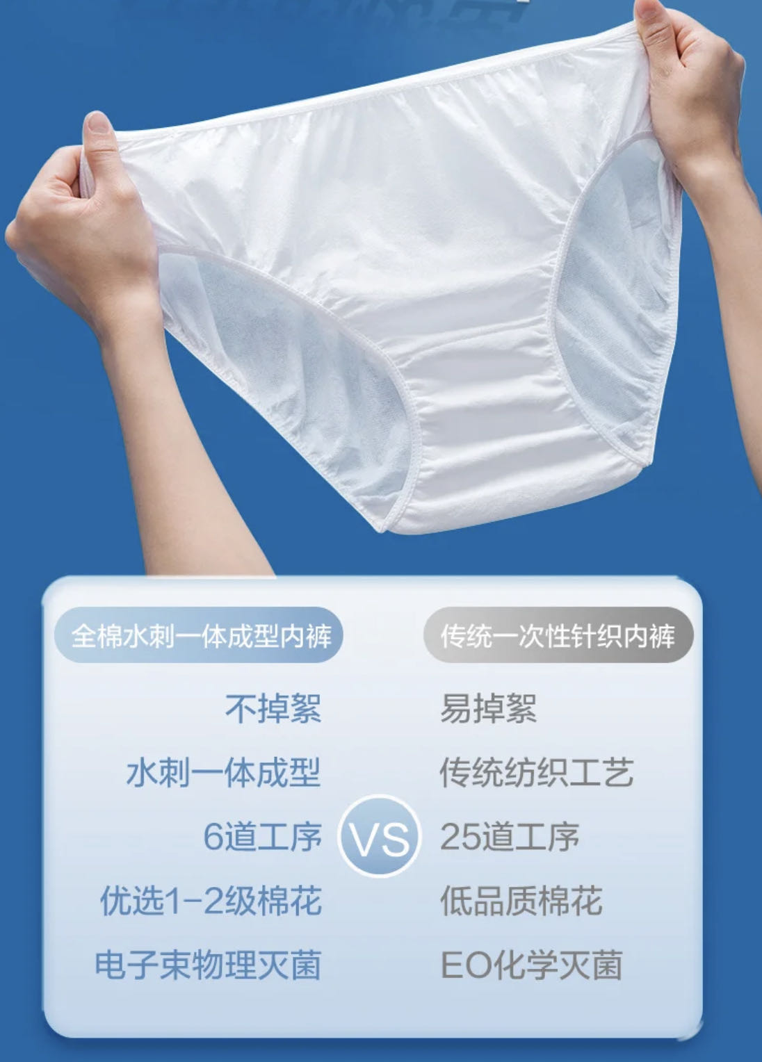 Women Disposable Cotton Underwear (international)